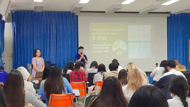 โครงการอบรมพัฒนาทักษะวิชาชีพนักศึกษาสหกิจศึกษา